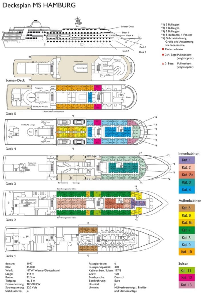 Deckplan MS Hamburg