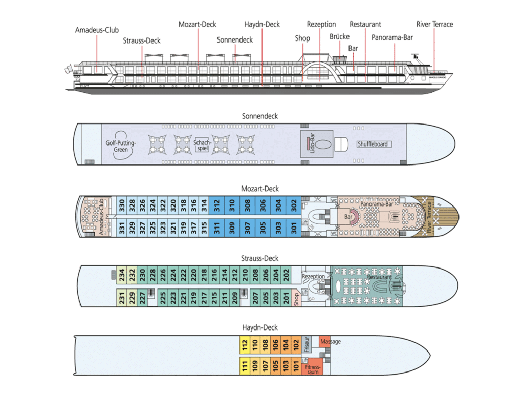 MS Amadeus Diamond Deckplan