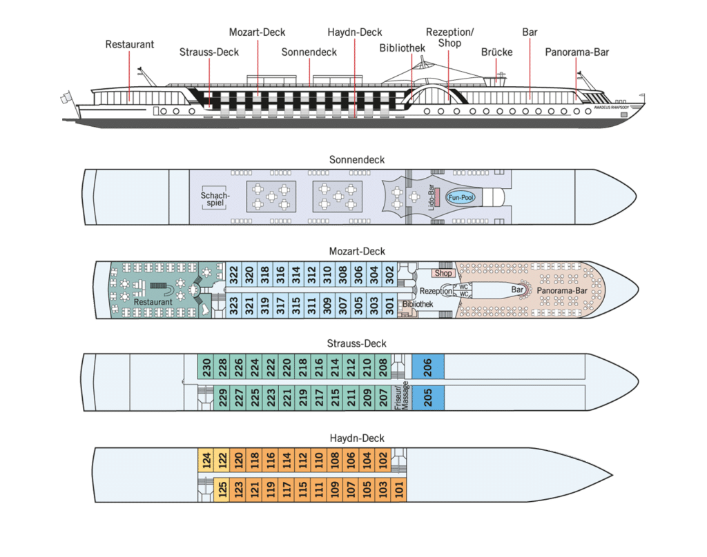 MS Amadeus Rhapsody Deckplan