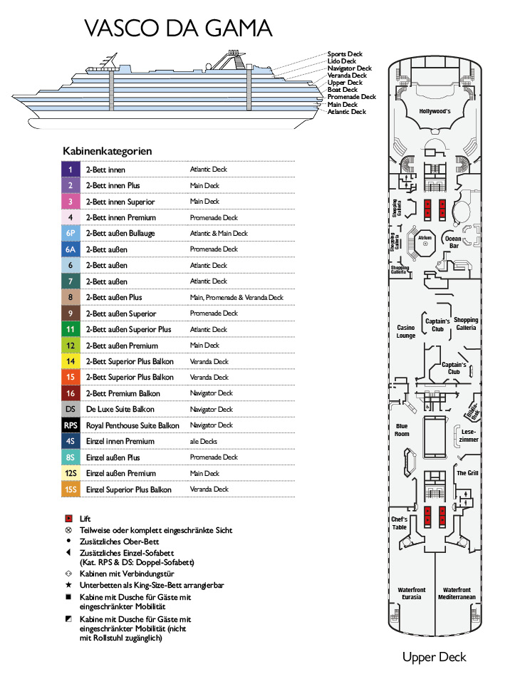 MS Vasco da Gama Aktuelle Position verfolgen Webcam & Routen